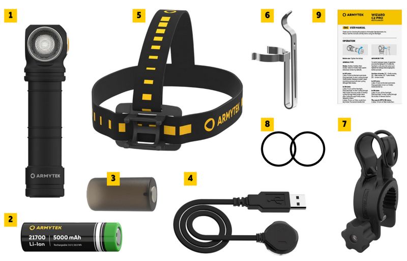 Lamp Wizard C2 Pro Max Armytek: composition of the lamp pack